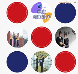 廣州椰子油進口代理公司推薦與金屬制品網(wǎng)上貿(mào)易代理服務(wù)