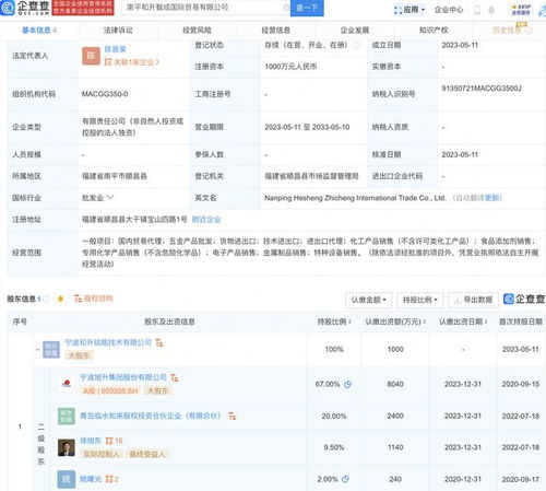 旭升集團投資新設(shè)國際貿(mào)易公司，布局網(wǎng)上貿(mào)易代理新賽道